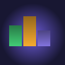 Sales 3D