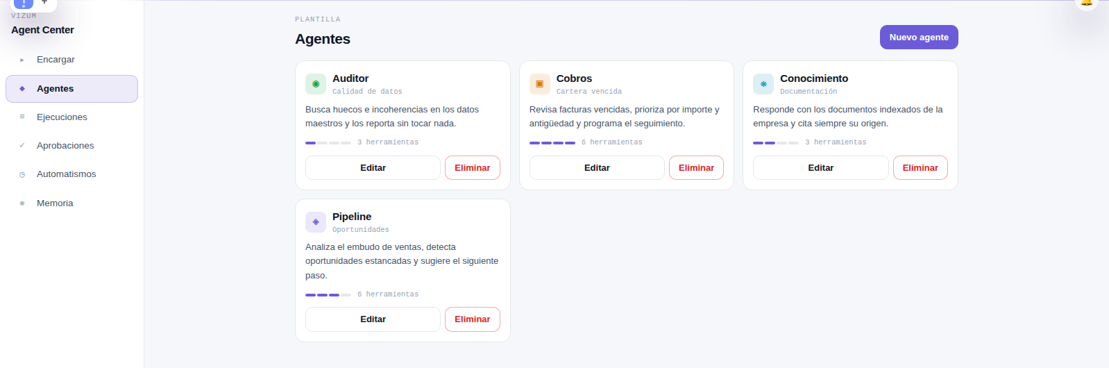 The Agent Center roster: four agents — Auditor, Collections, Knowledge and Pipeline — each showing its autonomy level and how many tools it may use.